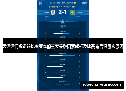 天津津门虎逆转长春亚泰的三大关键因素解析及比赛背后深层次原因
