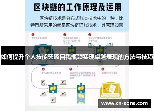 如何提升个人技能突破自我瓶颈实现卓越表现的方法与技巧