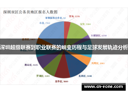 深圳超级联赛到职业联赛的蜕变历程与足球发展轨迹分析
