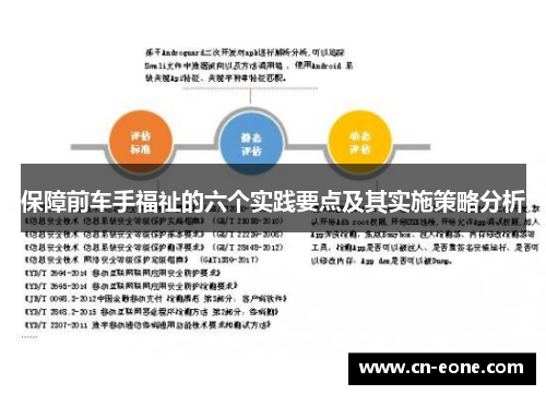 保障前车手福祉的六个实践要点及其实施策略分析