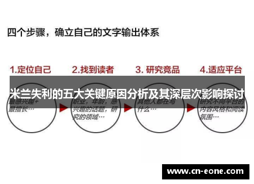 米兰失利的五大关键原因分析及其深层次影响探讨