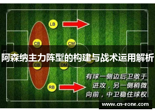 阿森纳主力阵型的构建与战术运用解析
