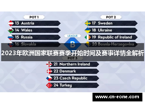2023年欧洲国家联赛赛季开始时间及赛事详情全解析 2023年欧洲国家联赛赛季开始时间及赛事详情全解析
