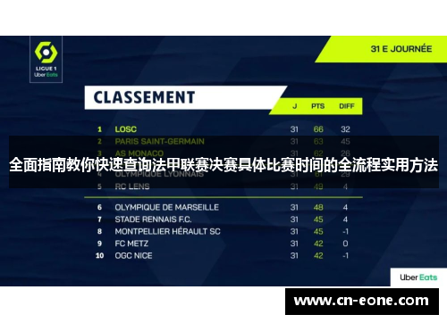 全面指南教你快速查询法甲联赛决赛具体比赛时间的全流程实用方法
