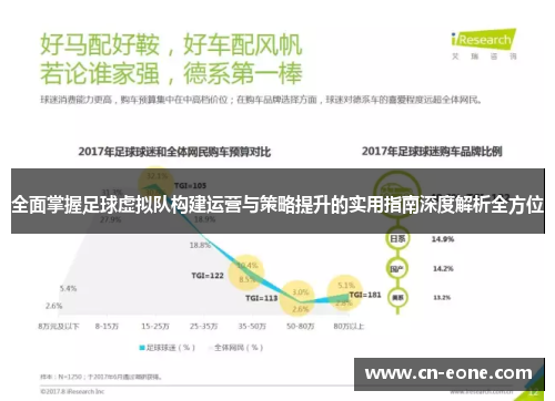 全面掌握足球虚拟队构建运营与策略提升的实用指南深度解析全方位 全面掌握足球虚拟队构建运营与策略提升的实用指南深度解析全方位