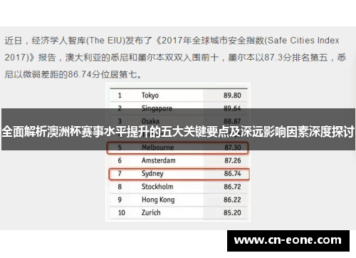 全面解析澳洲杯赛事水平提升的五大关键要点及深远影响因素深度探讨 全面解析澳洲杯赛事水平提升的五大关键要点及深远影响因素深度探讨
