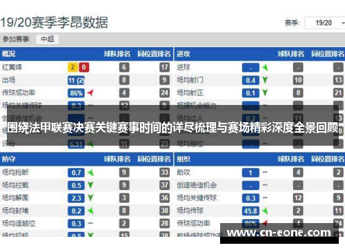 围绕法甲联赛决赛关键赛事时间的详尽梳理与赛场精彩深度全景回顾