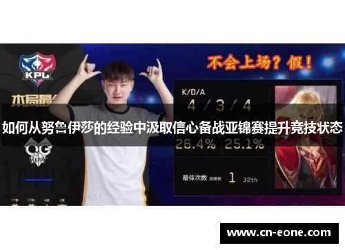 如何从努鲁伊莎的经验中汲取信心备战亚锦赛提升竞技状态