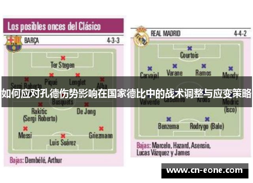 如何应对孔德伤势影响在国家德比中的战术调整与应变策略