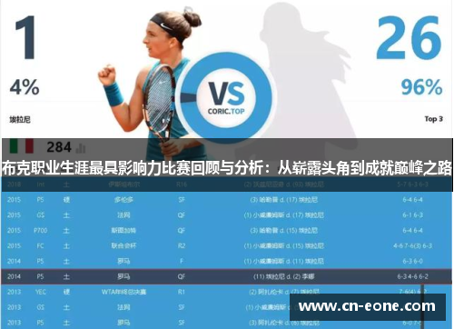 布克职业生涯最具影响力比赛回顾与分析：从崭露头角到成就巅峰之路