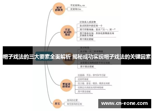 帽子戏法的三大要素全面解析 揭秘成功实现帽子戏法的关键因素