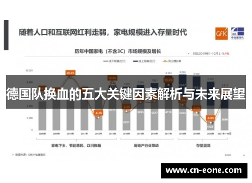 德国队换血的五大关键因素解析与未来展望